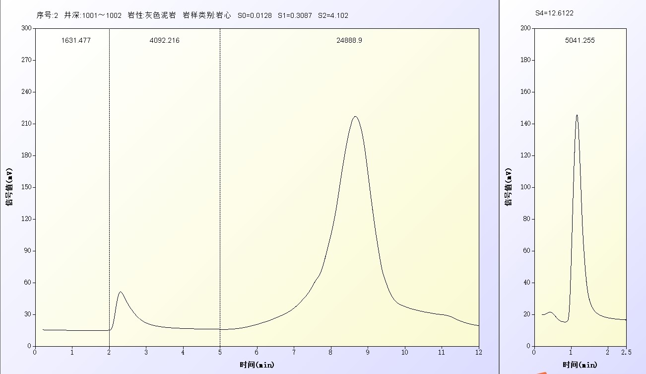 魯南瑞虹分析儀器 魯南瑞虹分析儀器