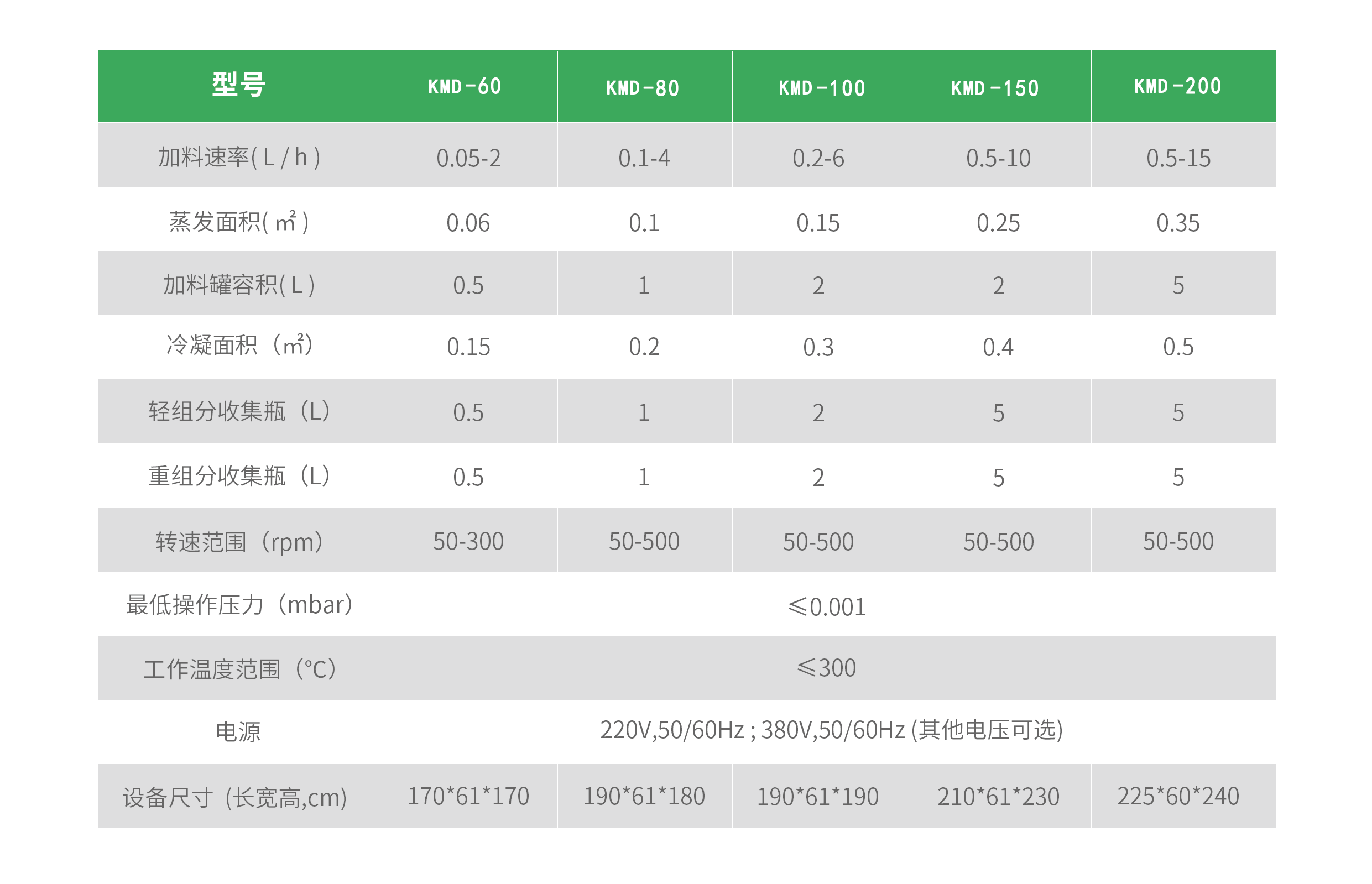 1658456921d6f10d 1658456921d6f10d